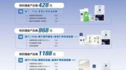 润康最新爆料新闻,最新爆料事件深度解析